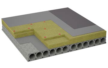 considerations of Leake Fold Hill flat roofing insulation